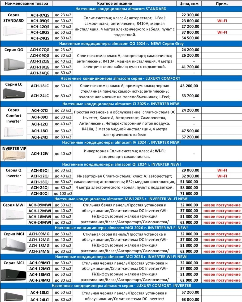 Сплит-система, Almacom, Новый, 30-35 м², Классический: фото 3
