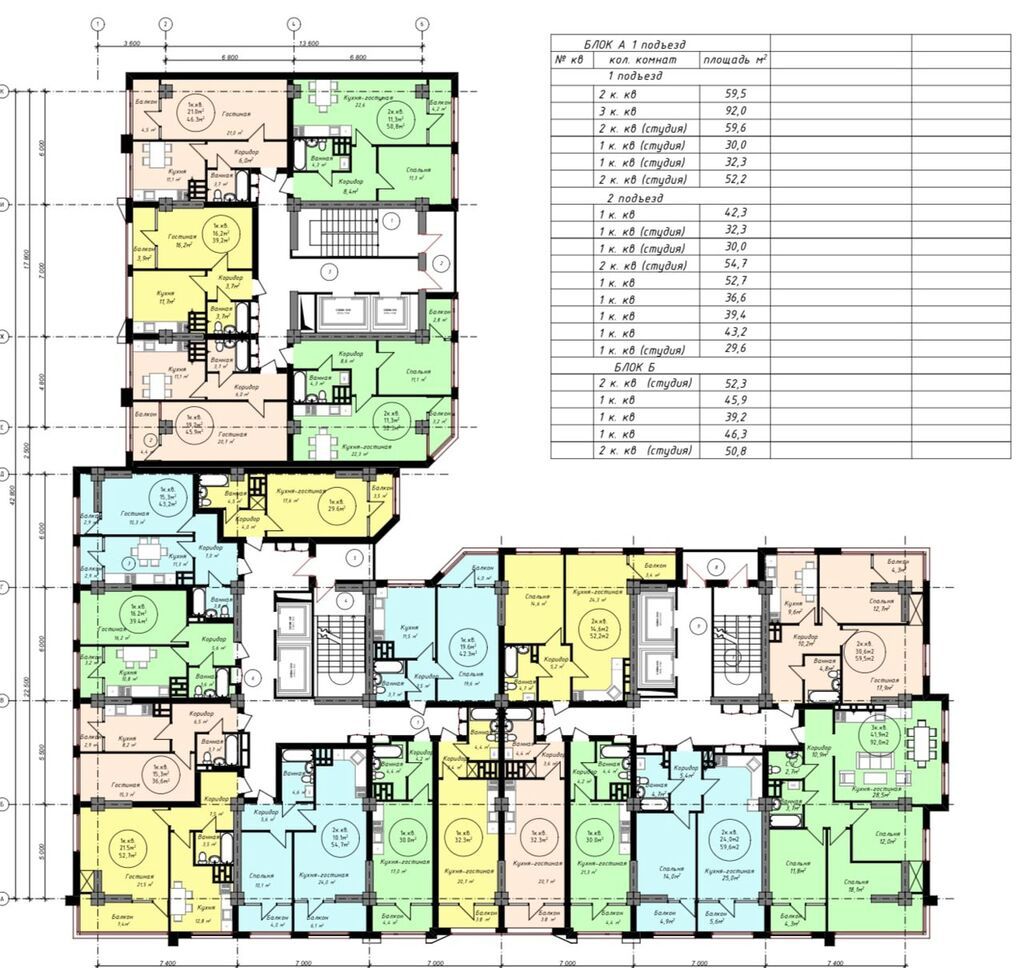 1 комната, 32 м², парк Фучика Индивидуалка, 12 этаж, ПСО (под самоотделку): фото 3