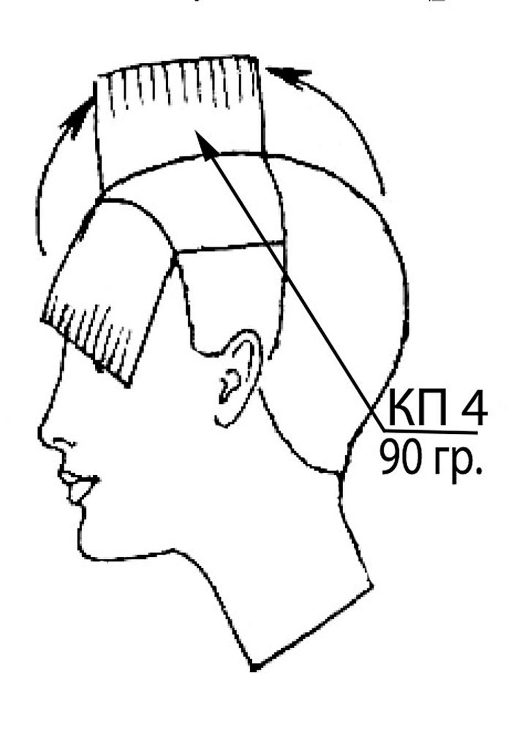 Схема стрижки шапочки. Каскад схема стрижки теменной зоны. Стрижка теменной зоны схема. Стрижка теменной зоны Каскад. Кроп стрижка схема стрижки.
