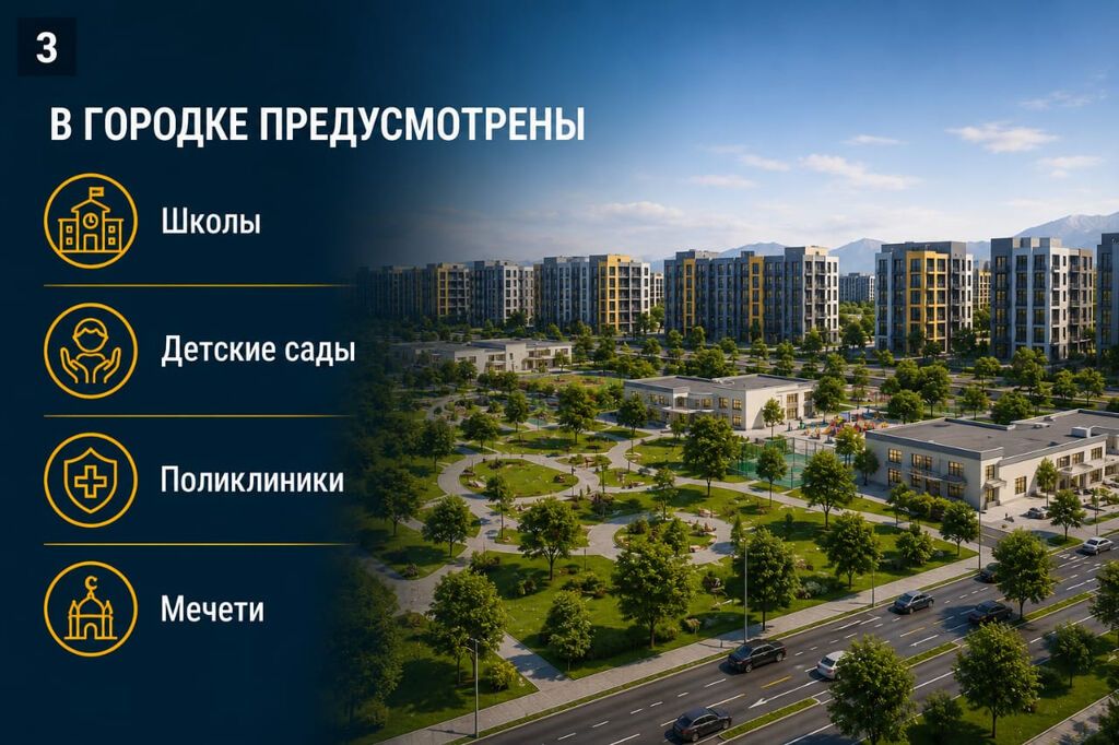 Строится, 2 комнаты, 56 м² — фото 2