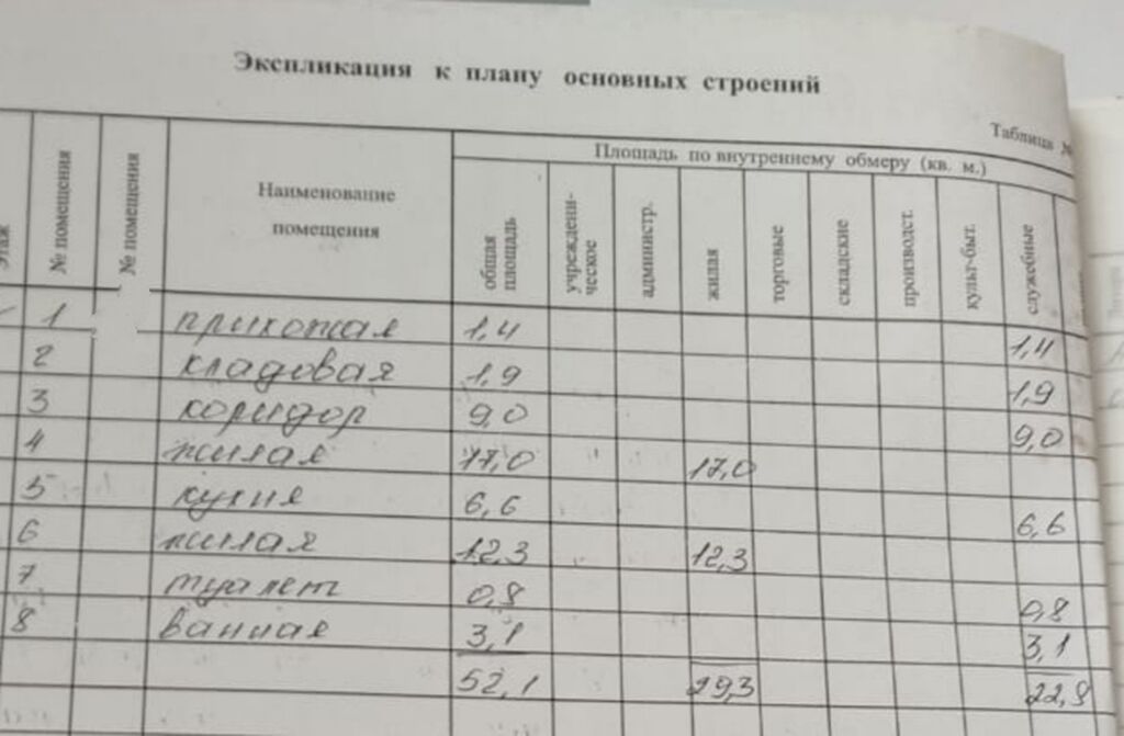 Продам 2-комнатную квартиру 52 м² у БГУ, 4 этаж: фото 8