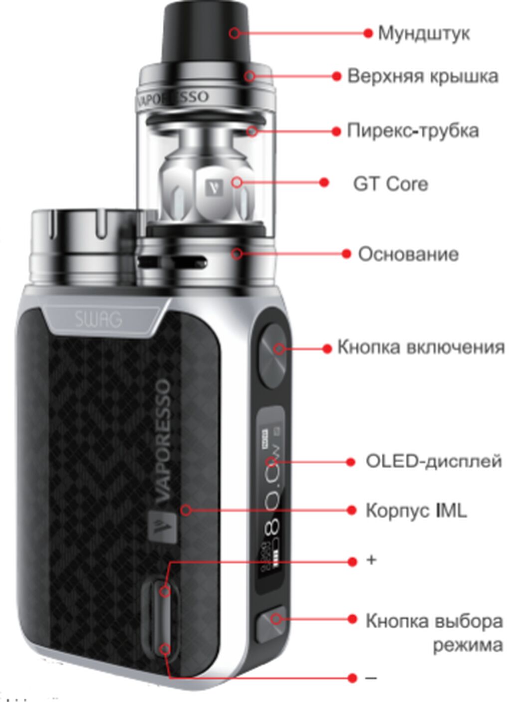 Как разобрать картридж vaporesso. Vaporesso barr mini. vaporesso extra испаритель. vaporesso 300w. vaporesso xros заправка.