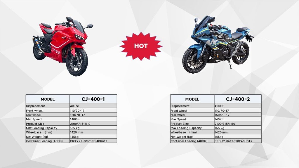 Спортбайк CFMoto, 400 куб. см, Бензин, Взрослый, Новый: фото 7