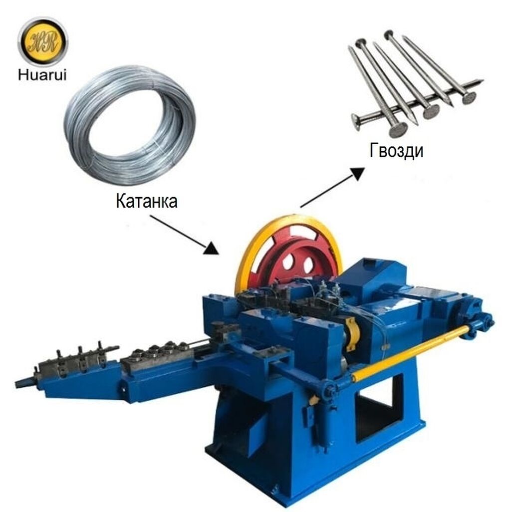 Купить Станок Для Производства Гвоздей