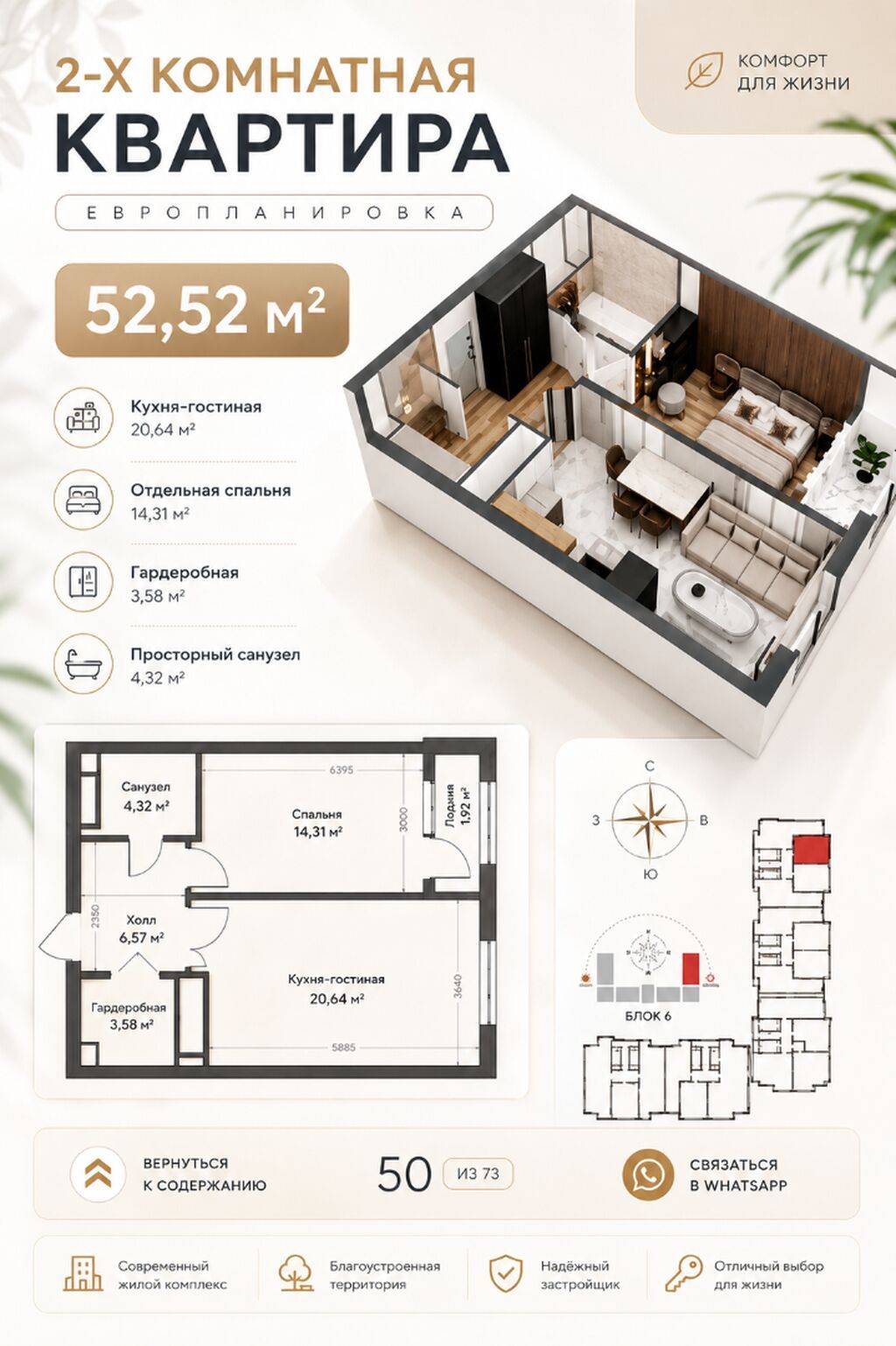 2 комнаты, 52 м², Технопарк Элитка, 13 этаж, ПСО (под самоотделку): фото 2