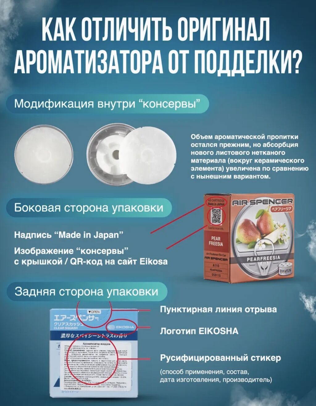 Ароматизаторы для автомобиля Eikosha и IKEDA (баночные/кассетные): фото 4