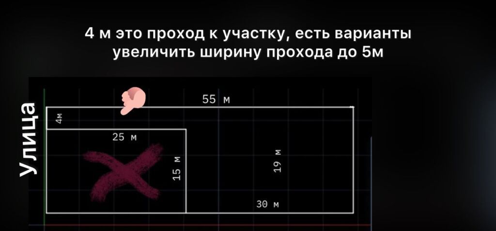 7 соток, Для строительства, Красная книга: фото 6