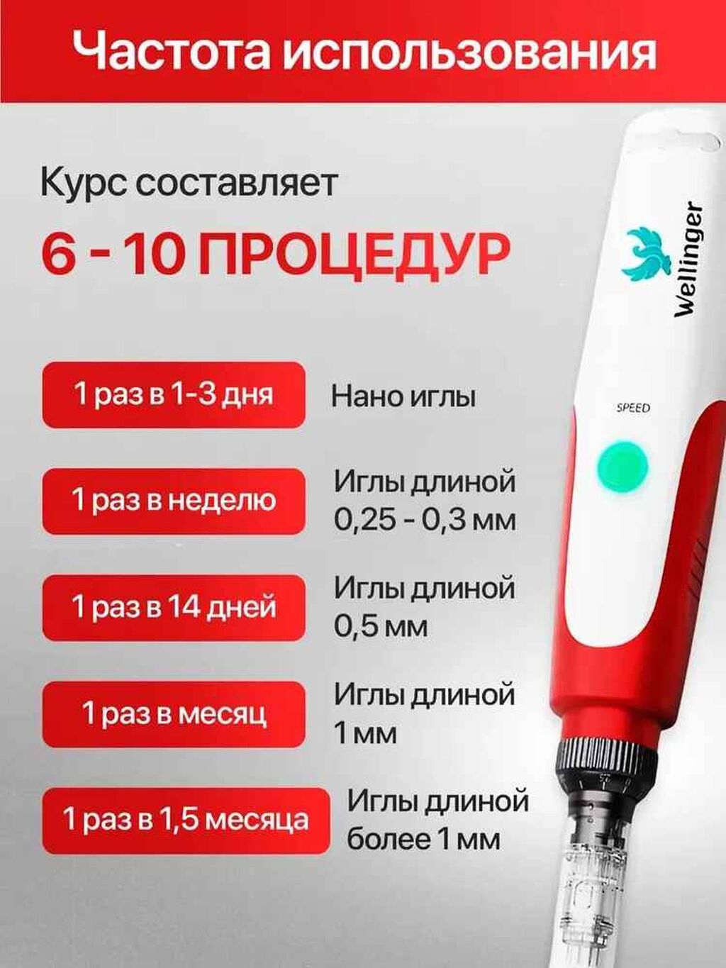 Дермапэн Wellinger + 5 картриджей (дермаручка, мезороллер: фото 5