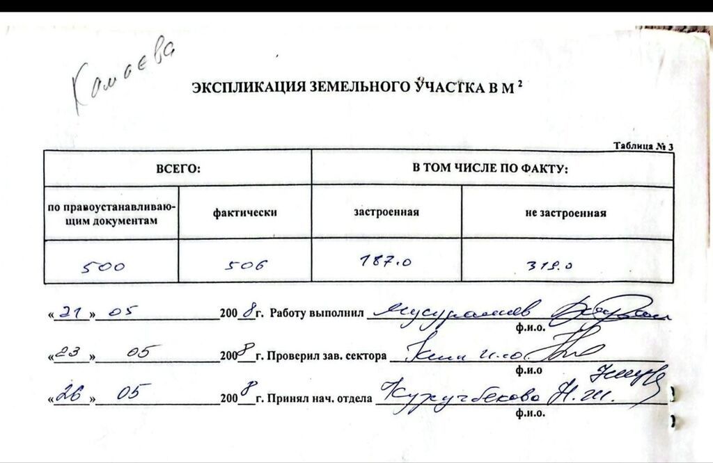 Продаю дом в ж-м Ак-босого, ул. Чуй-48! Рядом школа, садик, сквер: фото 4