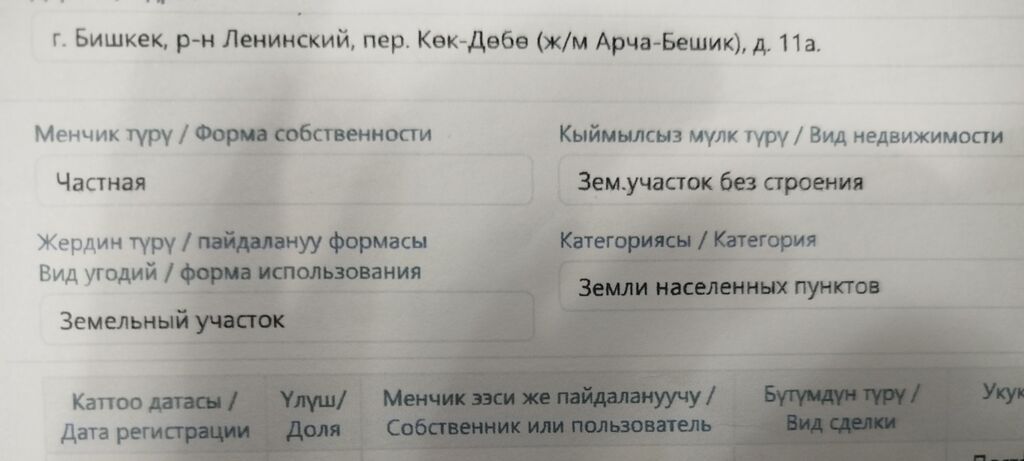8 соток, Для строительства, Красная книга, Тех паспорт: фото 3