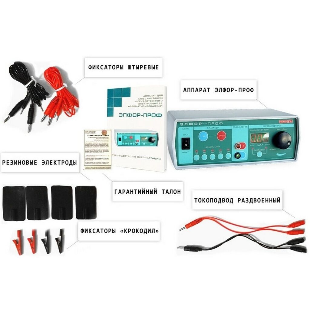 Электрофорез лечение отзывы