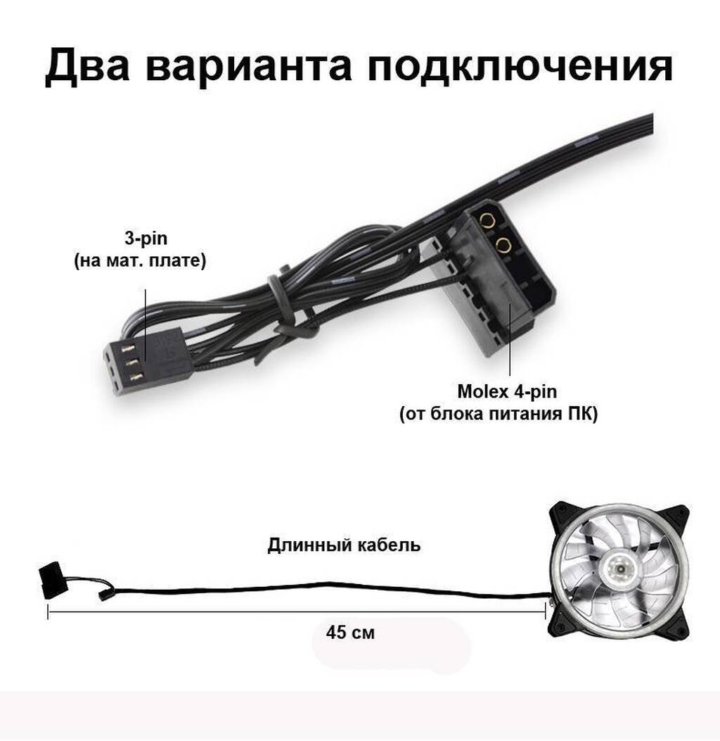 Система охлаждения для ПК, Новый, Кулер, Для корпуса и блока питания: фото 8