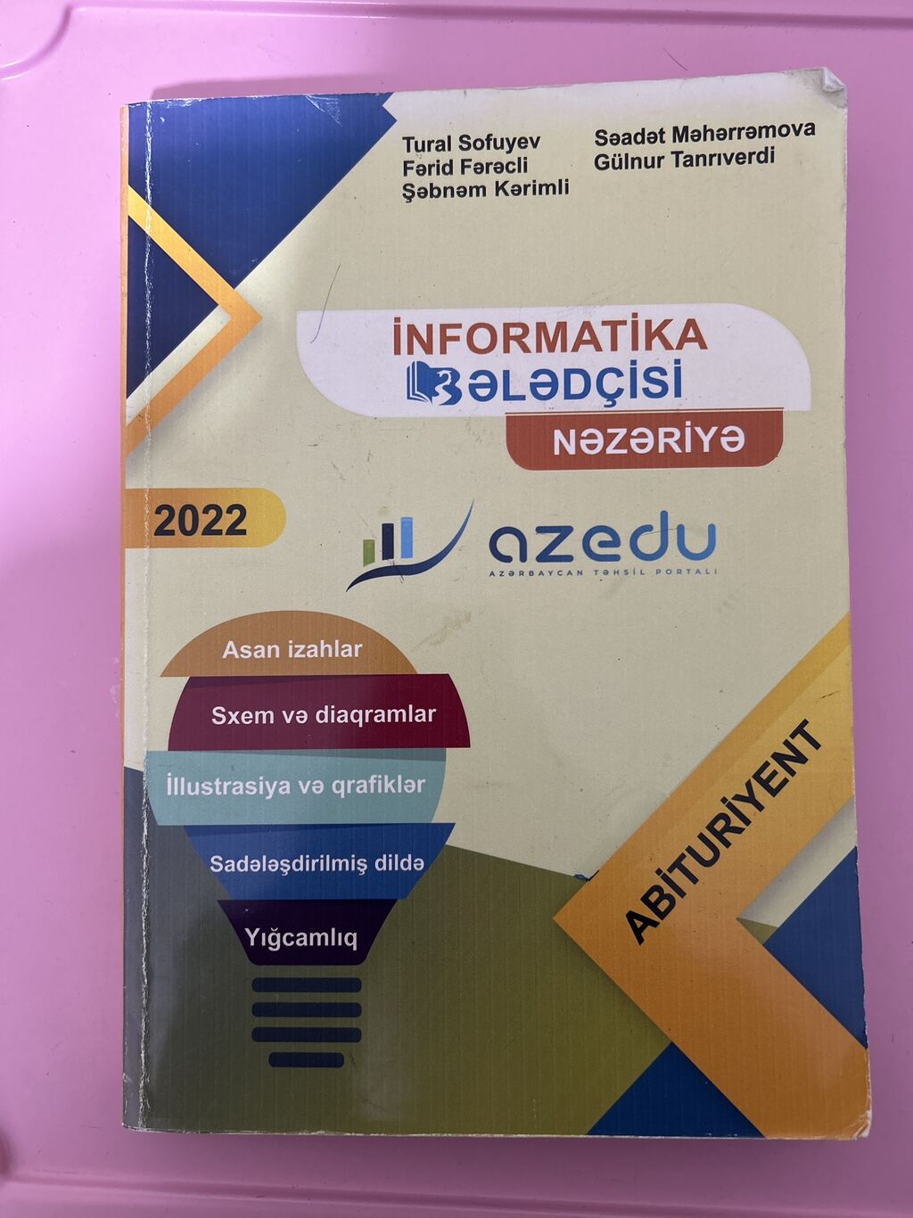 İnformatika: Informatika bələdçisi nəzəriyyə içi yazılmayıb