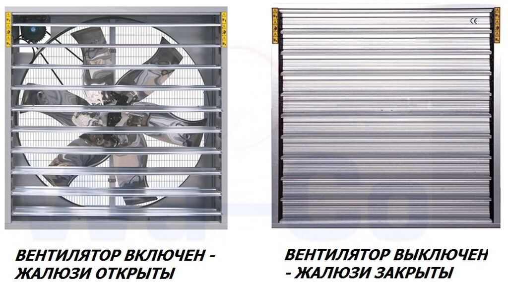 Вентилятор осевой промышленный с жалюзи WA-co AWFG 450-4e. Осевой промышленный вентилятор с жалюзи WA-co AW 1400 ESC. Осевой вентилятор промышленный ip68. Осевой промышленный вентилятор с жалюзи WA-co AWFG 300-2e.
