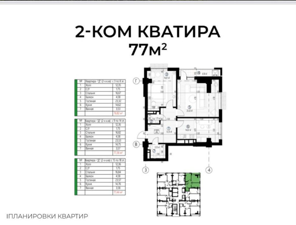 2 комнаты, 77 м², Элитка, 16 этаж, ПСО (под самоотделку): фото 2