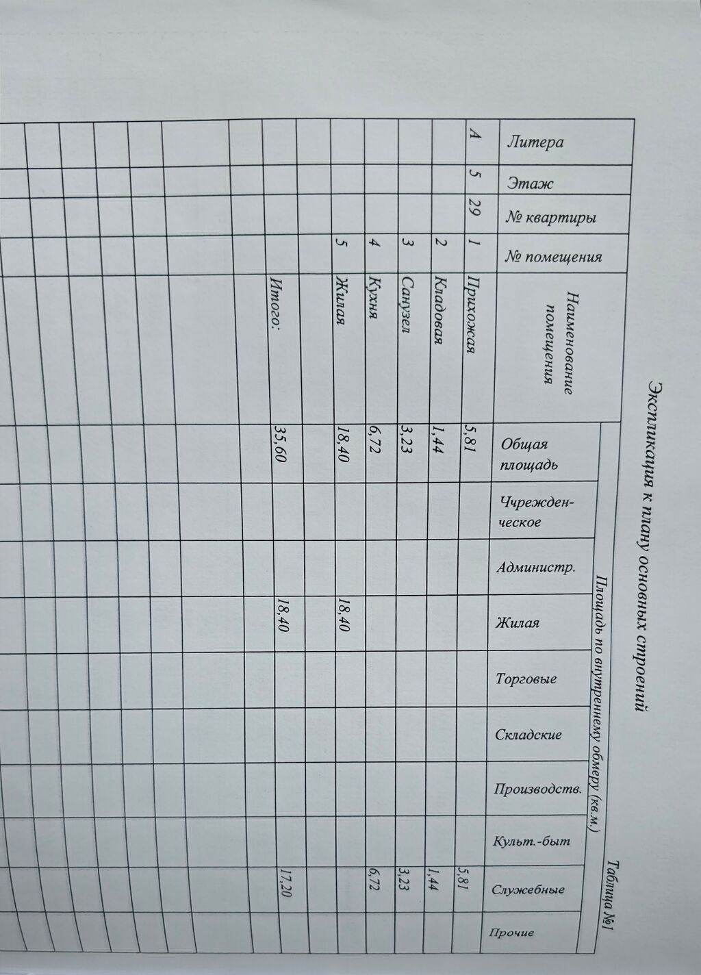 1 комната, 46 м², 105 серия, 5 этаж, Косметический ремонт: фото 3