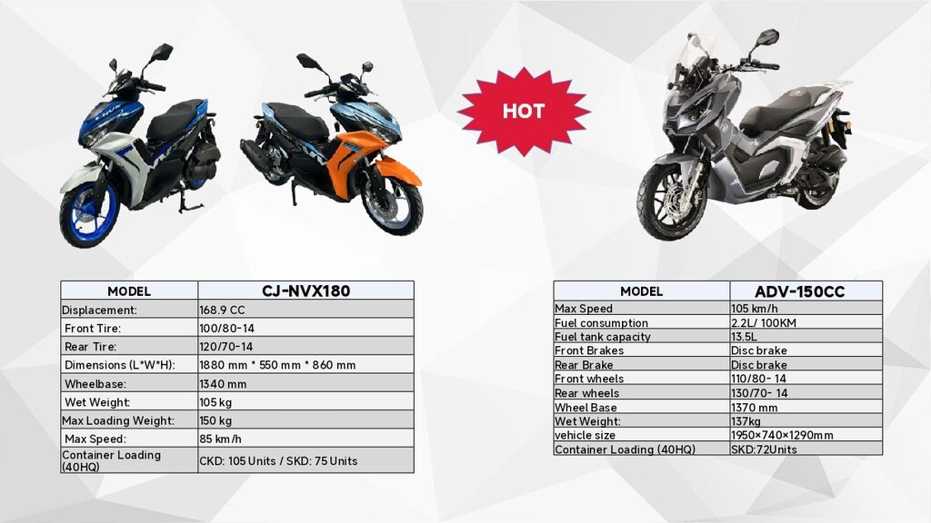 Спортбайк CFMoto, 400 куб. см, Бензин, Взрослый, Новый: фото 8
