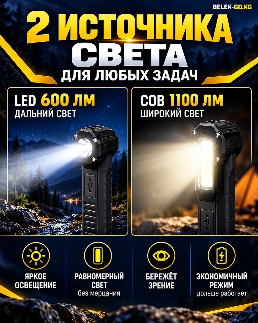 Яркий боковой COB-фонарь HEIYU обеспечивает широкое равномерное: фото 2