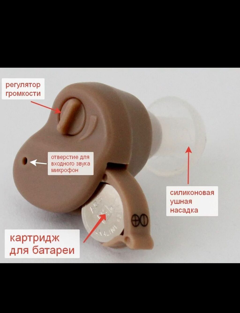 Слуховые аппараты ! Кулак аппарат. Усилители звука, Индивидуальный: фото 6