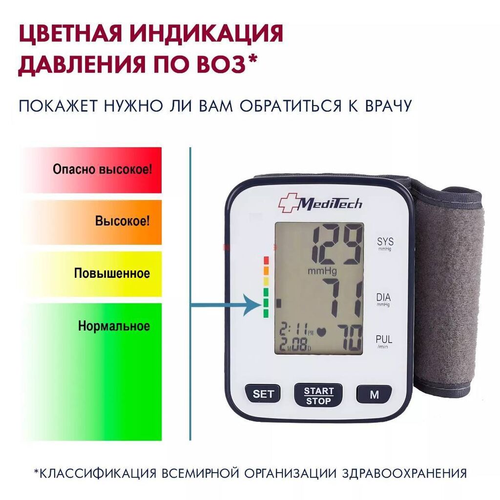 Тонометр на запястье meditech