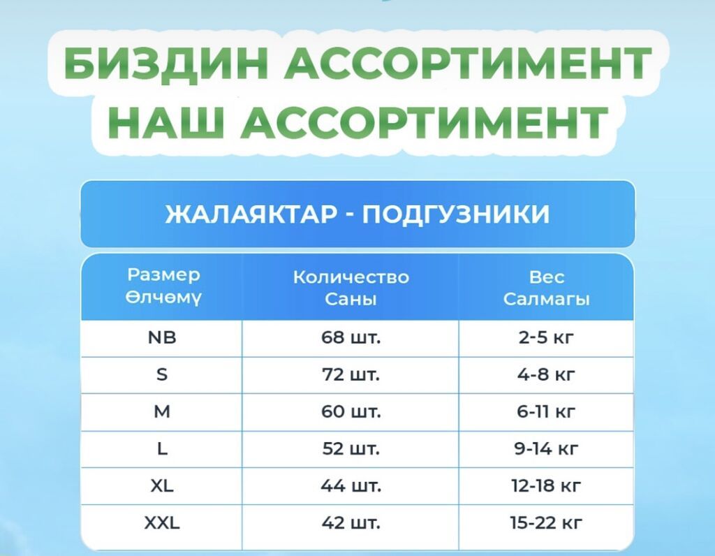 Подгузники и трусики «Мама знает» БЕСПЛАТНАЯ ДОСТАВКА Подгузники: -: фото 7