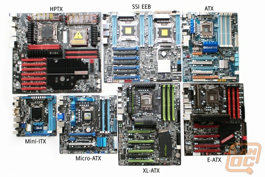 Сравнение материнских. Форм-фактор материнской платы ATX. Форм фактор материнской платы XL-ATX. Micro ATX Материнские платы размер. Материнская плата форм фактора ATX.