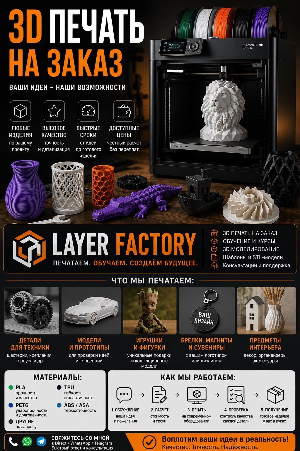 Обучение и услуги 3D‑печати 3D‑печать на заказ: - Любые изделия по: фото 2