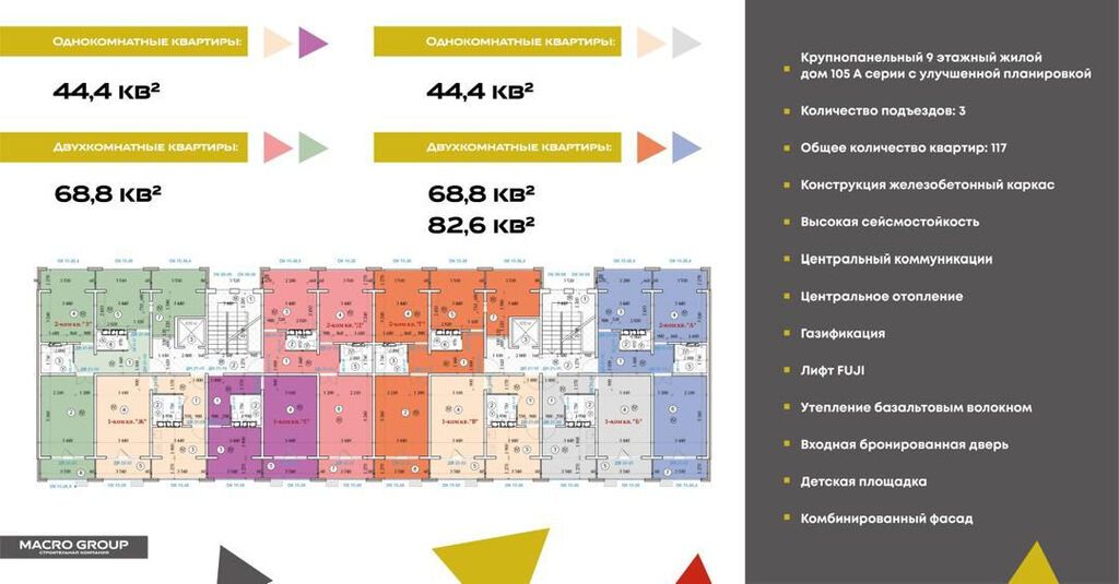 2 комнаты, 68 м², Пишпек 108 серия, 9 этаж, ПСО (под самоотделку): фото 3