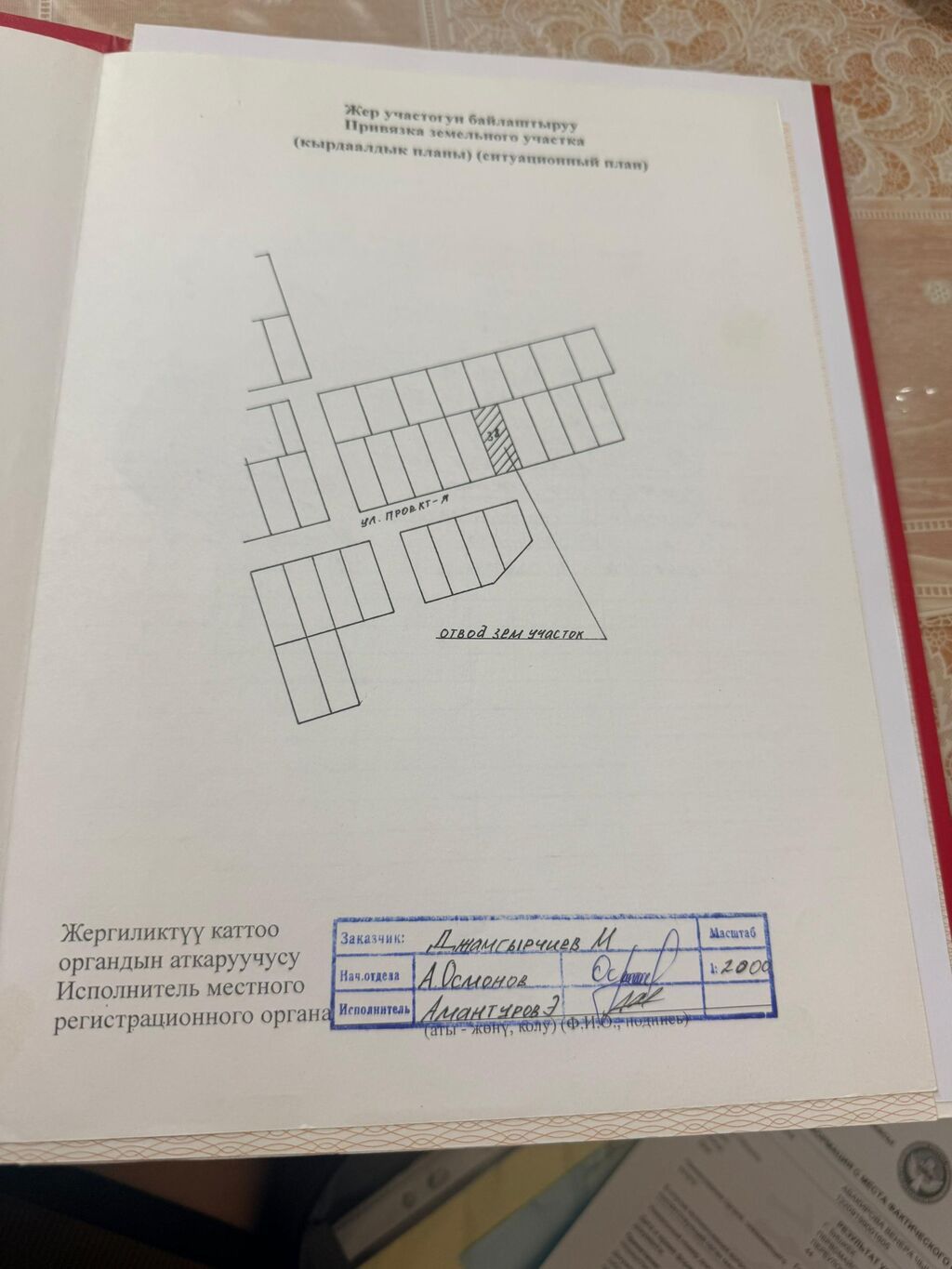 6 соток, Для бизнеса, Красная книга: фото 3