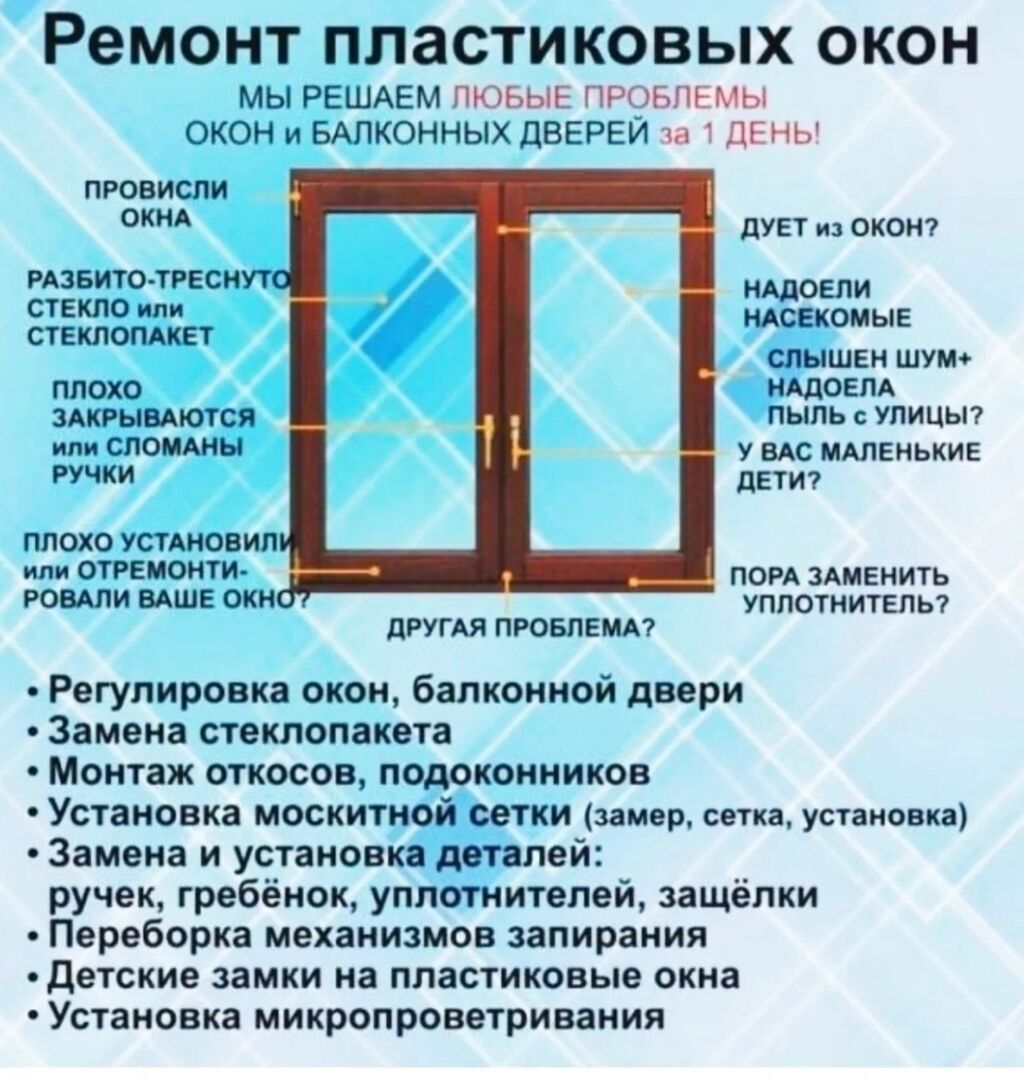 Сломалась ручка пластикового окна. Что можно сделать? Причины и способы устранения проблемы