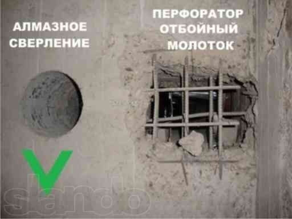 Салам алейкум! (здравствуйте) мы делаем алмазное сверление для: фото 3