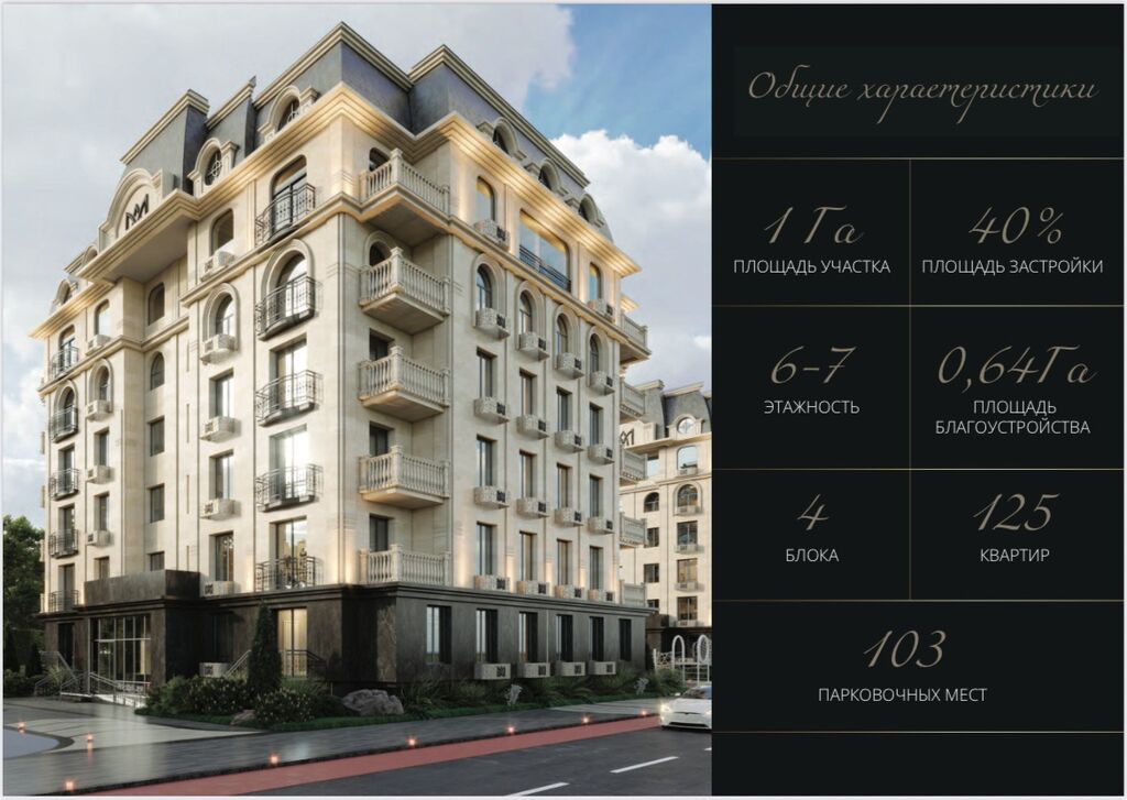 1 комната, 54 м², Орто-Сай с. Элитка, 2 этаж, ПСО (под самоотделку): фото 1