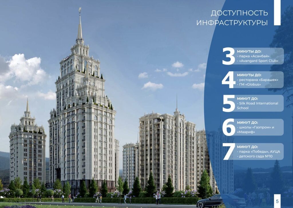 3 комнаты, 120 м², Асанбай мкр Элитка, 12 этаж, ПСО (под самоотделку): фото 8