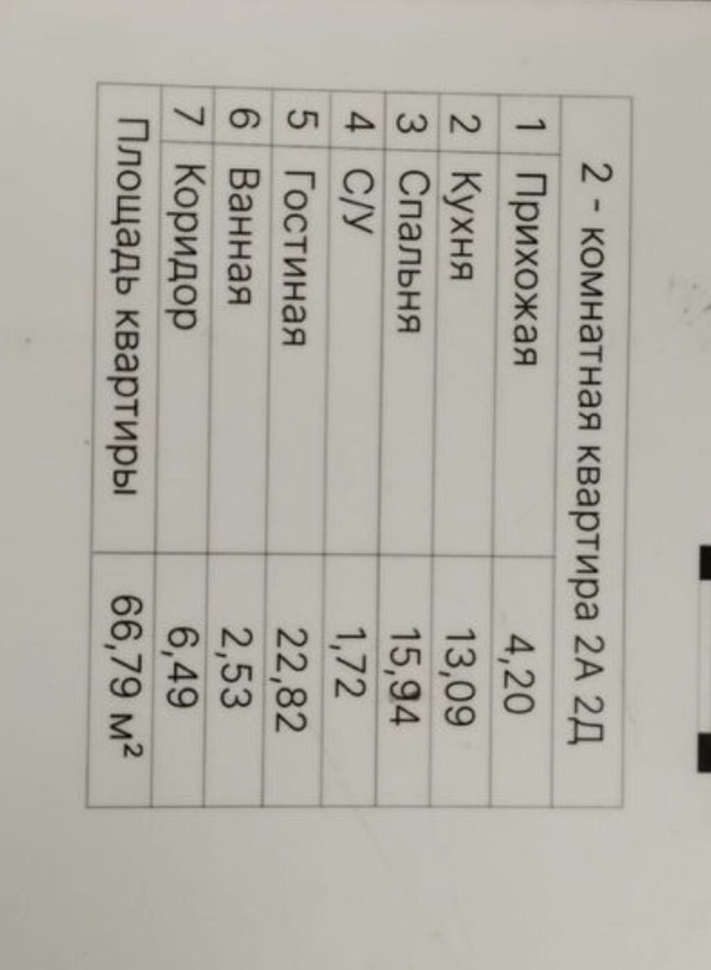 2 комнаты, 67 м², Тунгуч мкр Элитка, 5 этаж, ПСО (под самоотделку): фото 3