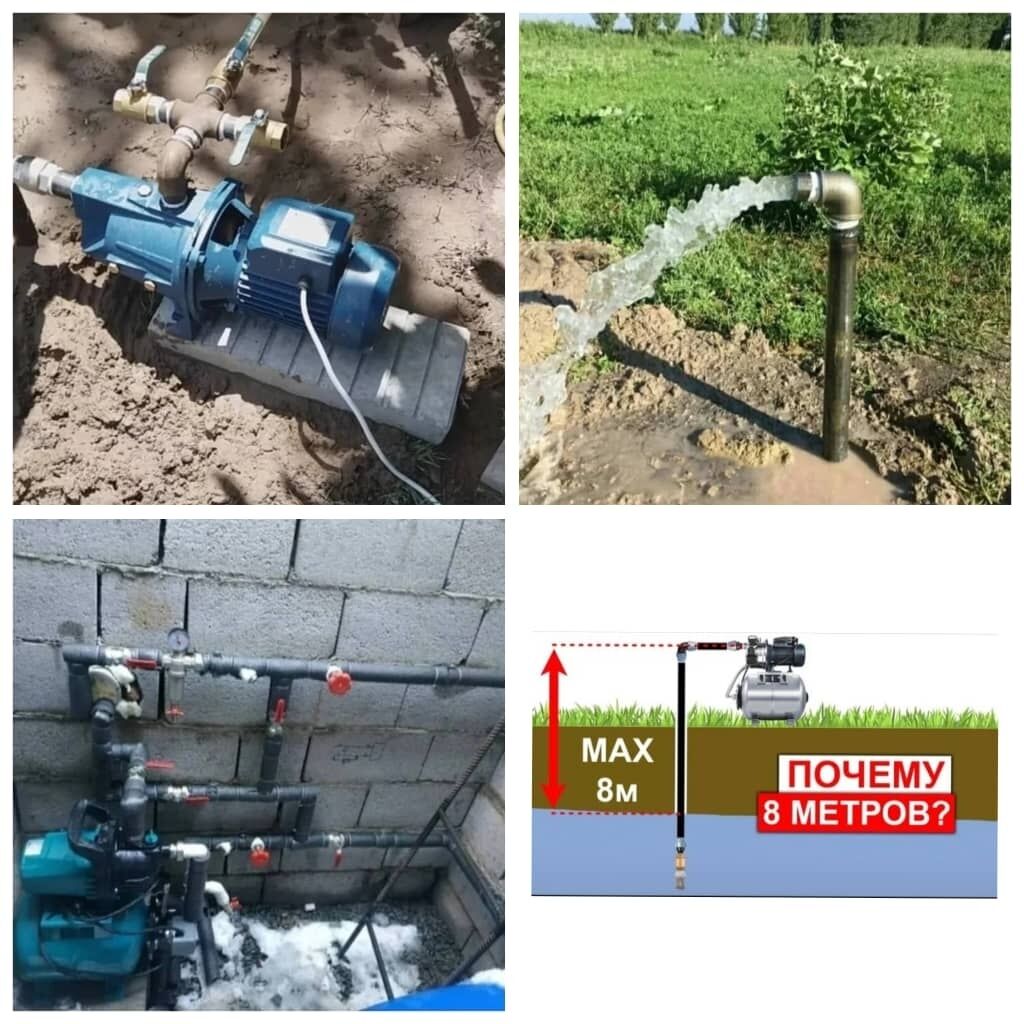 Установка насосов. Проверка если не качает: Договорная ᐈ Сверление, бурение  | Бишкек | 108179151 ➤ lalafo.kg