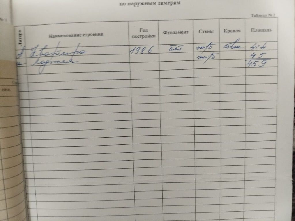 Большая однокомнатная квартира 46м2 потолки 3 метра М/Р Кок Жар по 7: фото 6