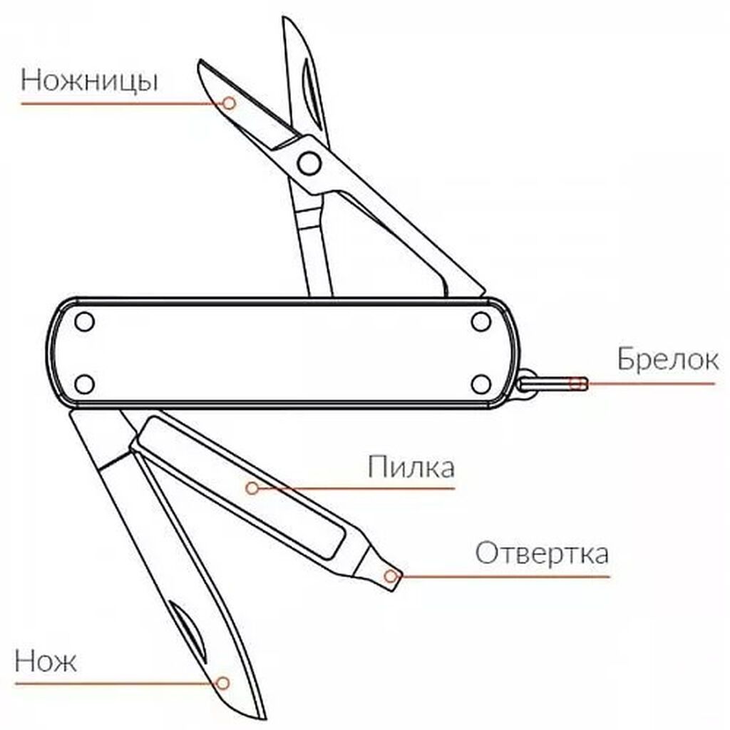 Мультитул Xiaomi NexTool Multifunctional Folding Knife KT5026 (NE0141): фото 2