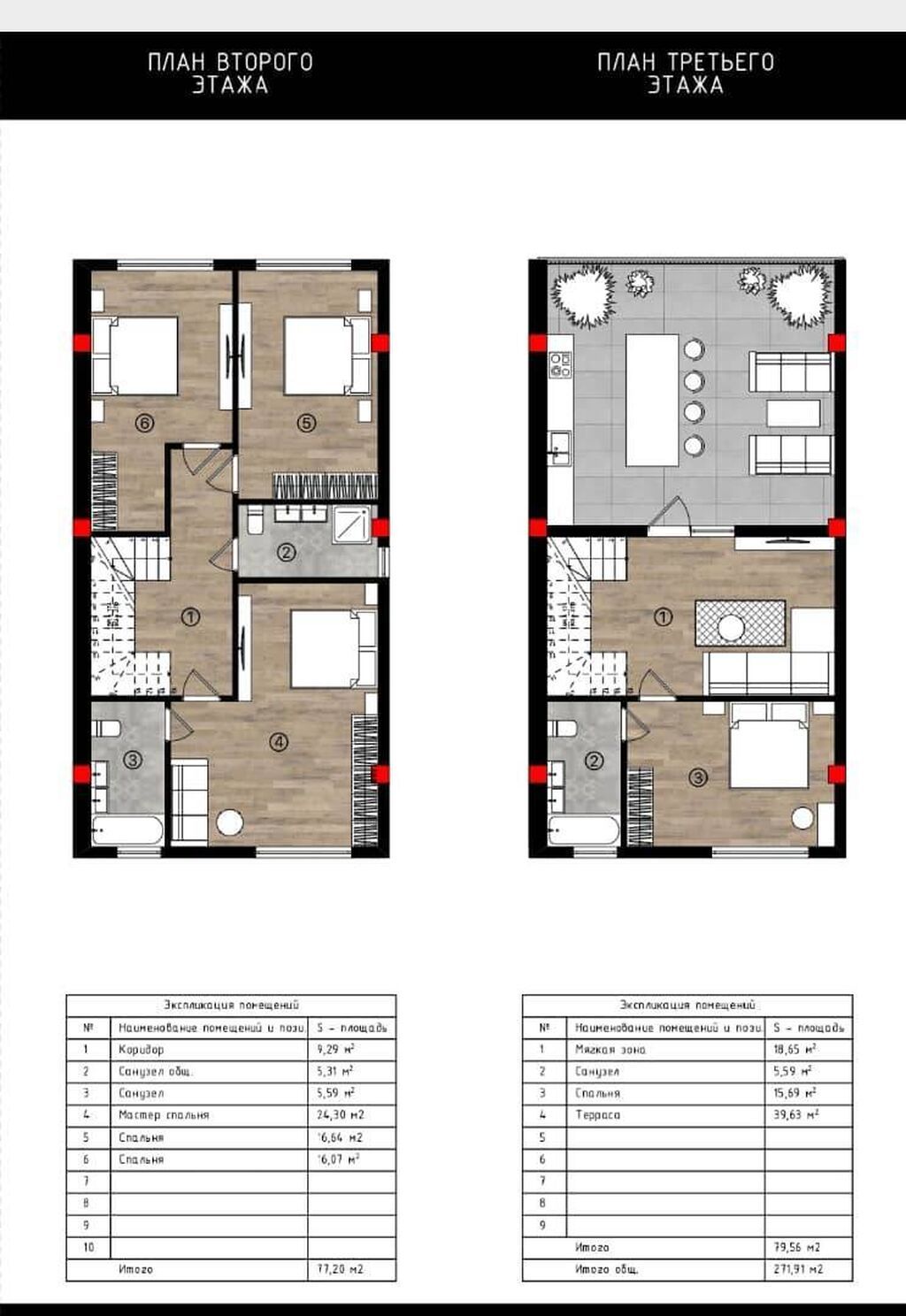 5 и более комнат, 282 м², Ала-Арча ТРЦ Элитка, 1 этаж, ПСО (под самоотделку): фото 6