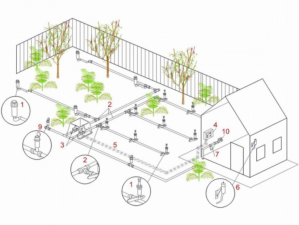 Схема капельного полива своими руками