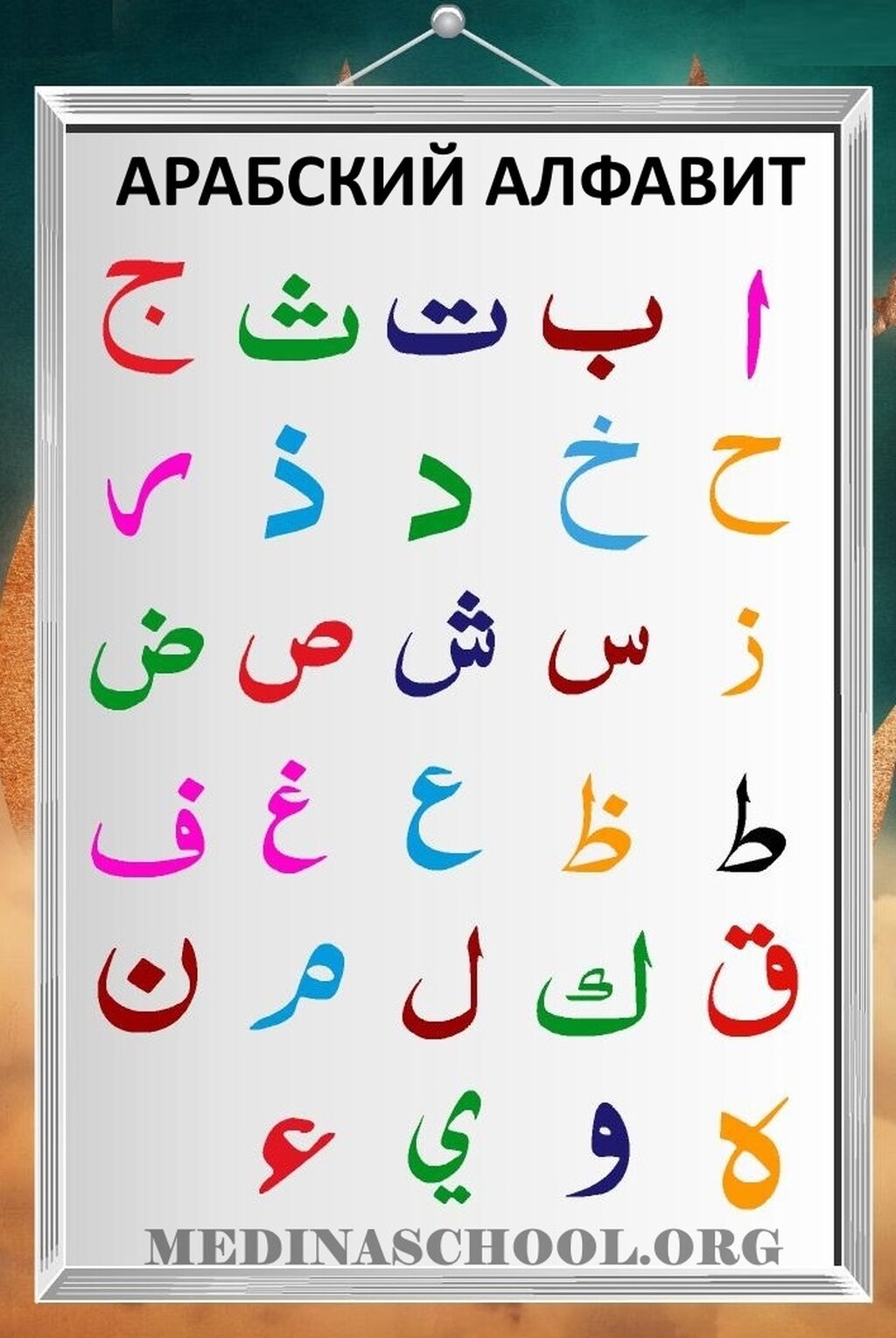 Учить арабские буквы. Арабский язык алфавит Алиф. Арабские буквы алфавит для начинающих. Арабские буквы алфавит с переводом на русский. Алифба арабский алфавит.