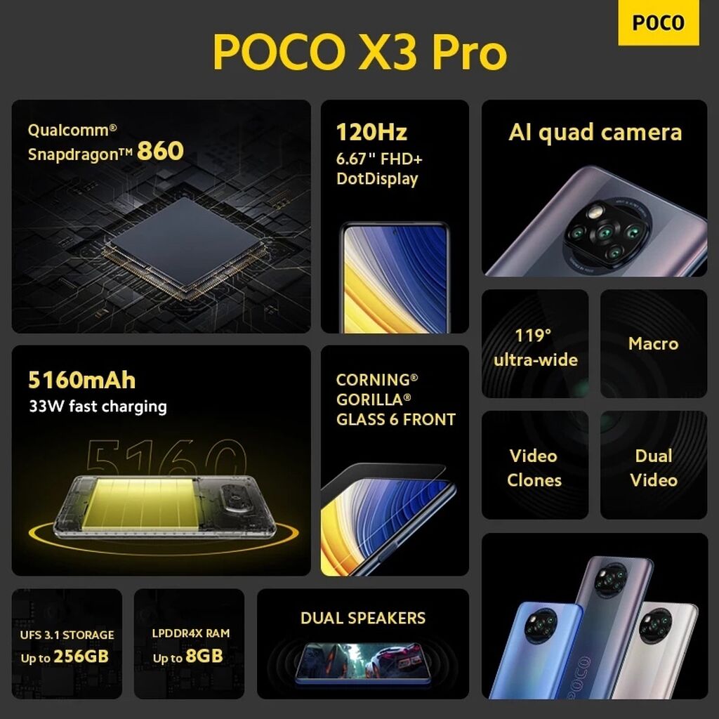 Poco X3 Pro 6 128gb Купить Челябинск