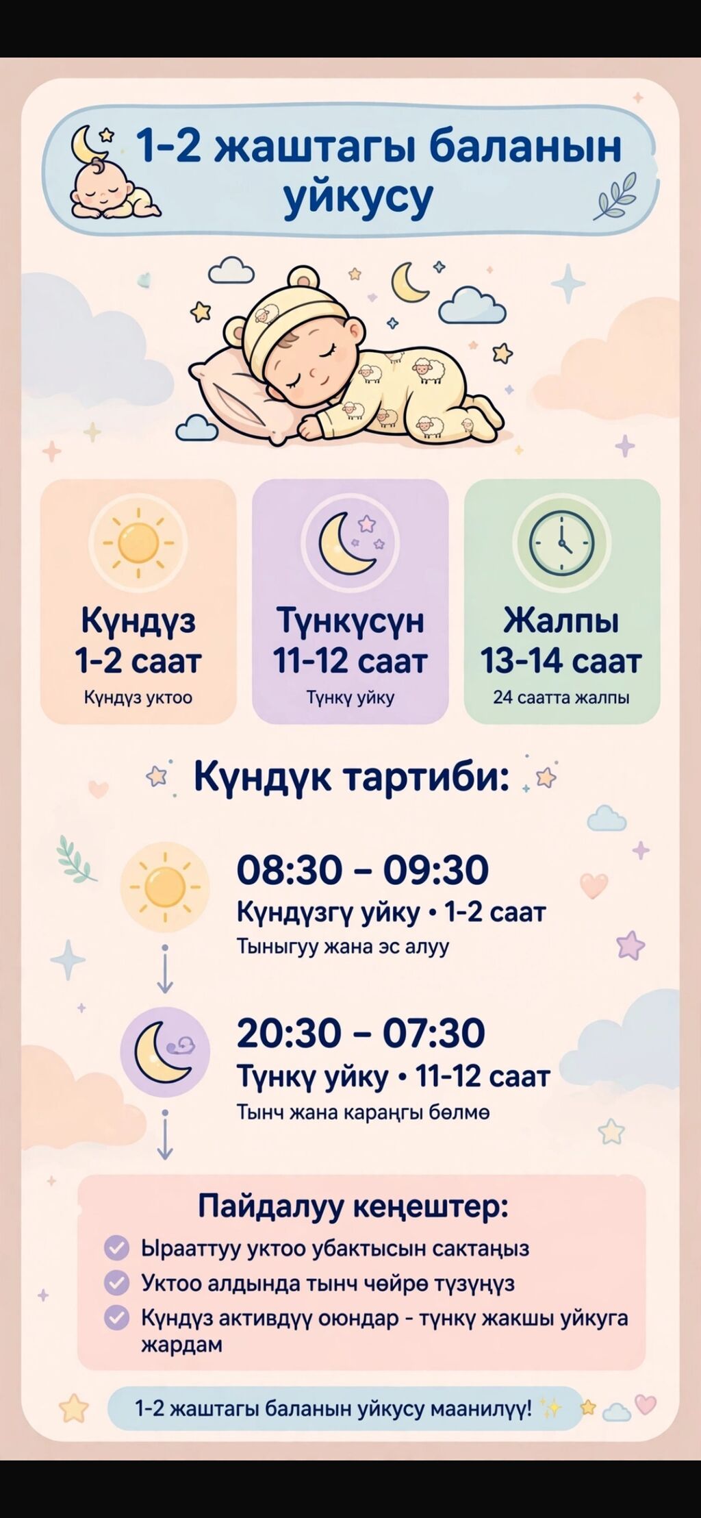 Услуги графического дизайнера, детская инфографика: фото 1