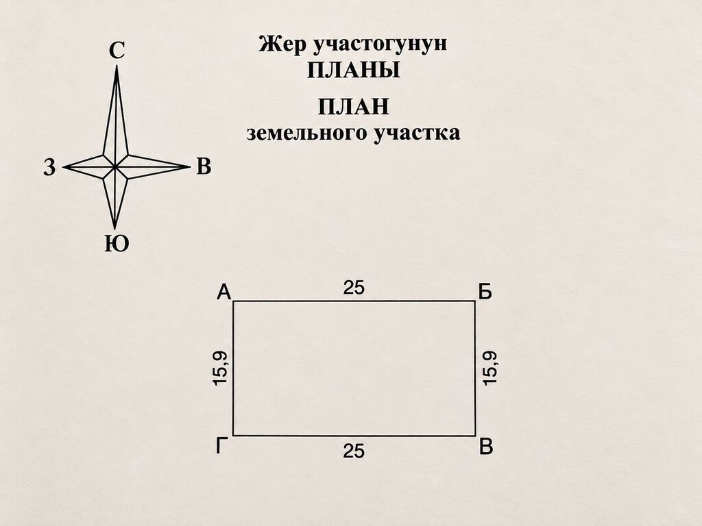 4 соток, Для строительства, Красная книга, Тех паспорт, Договор купли-продажи: фото 3