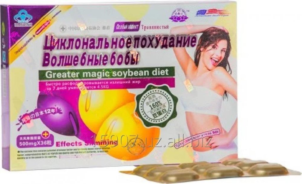 Магический Метод Похудения.