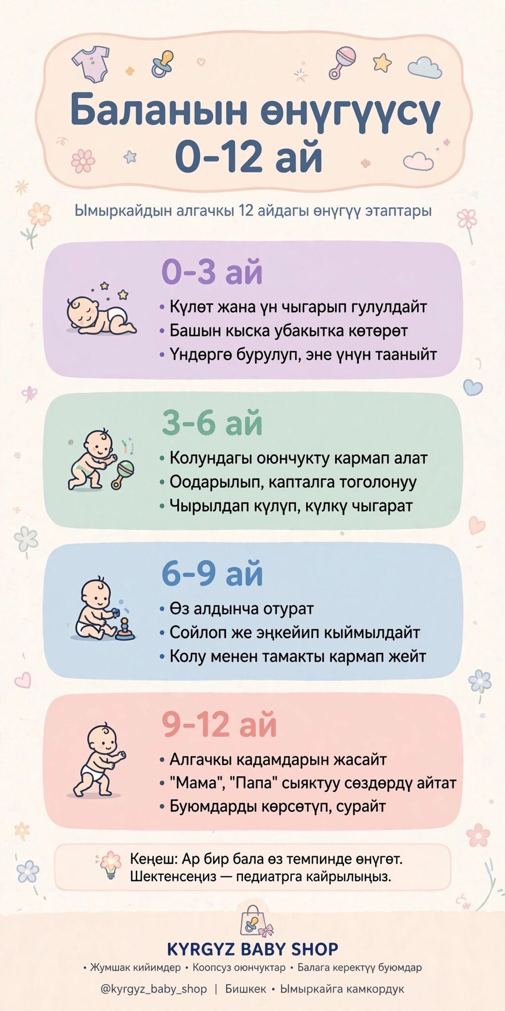 Услуги графического дизайнера, детская инфографика: фото 6