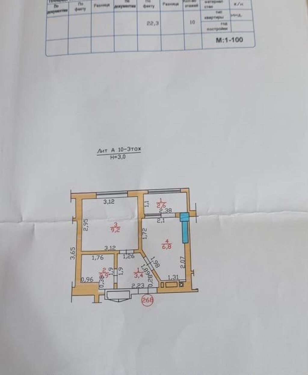 1 комната, 25 м², 10 этаж: фото 5