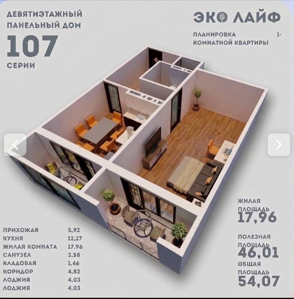 1 комната, 54 м², Кок-Жар ж/м 107 серия, 8 этаж, ПСО (под самоотделку): фото 1