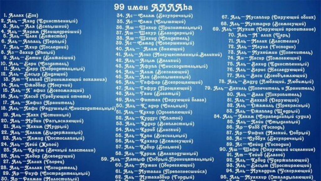 Традиционные исламские имена проект