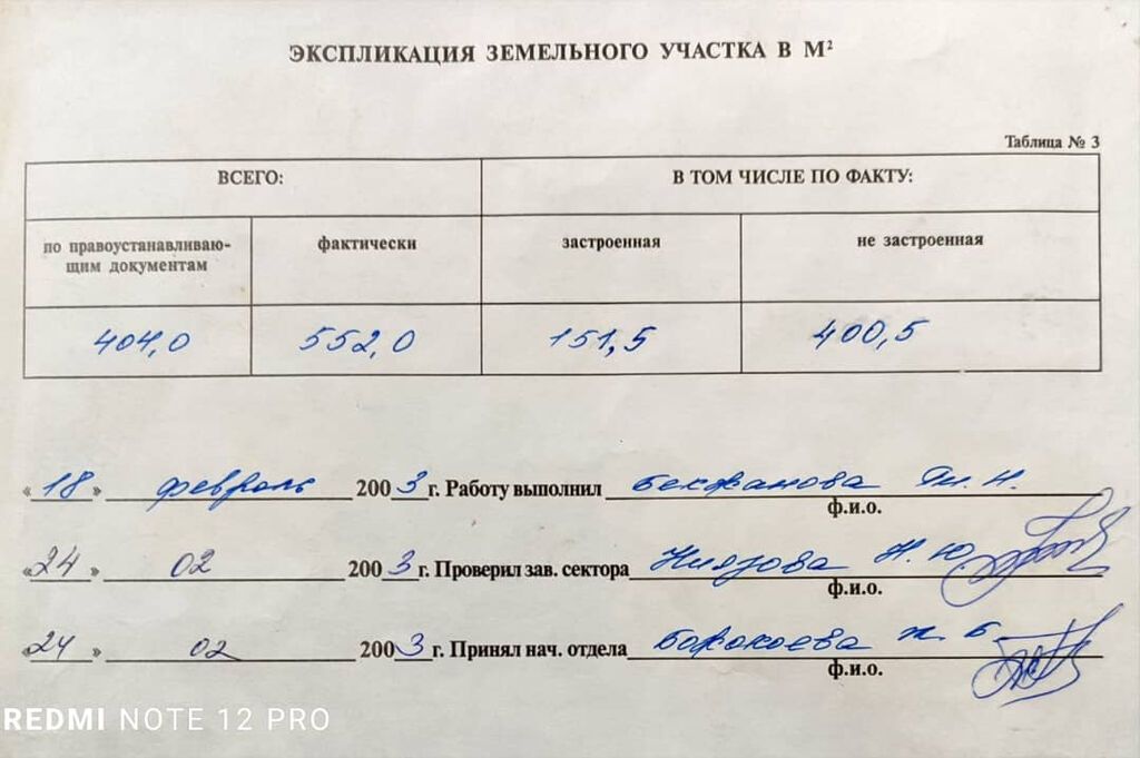 5 комнат, 110 м², 4 соток, Бишкек, Физкультурный (КГАФКиС) Собственник: фото 3