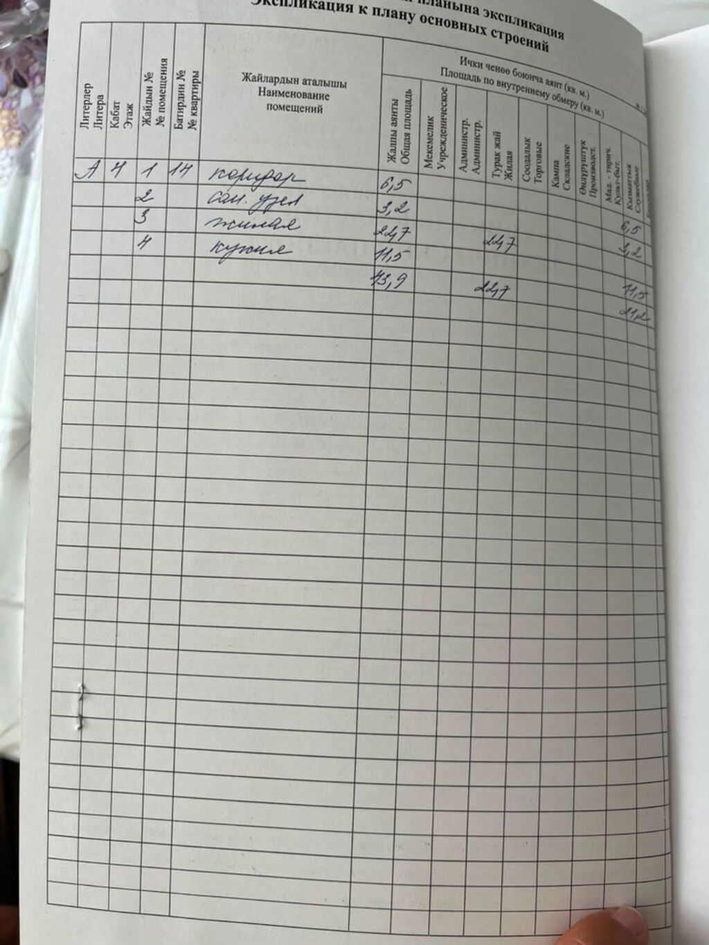 1 комната, 44 м², Тунгуч мкр 105 серия, 4 этаж, Евроремонт: фото 3